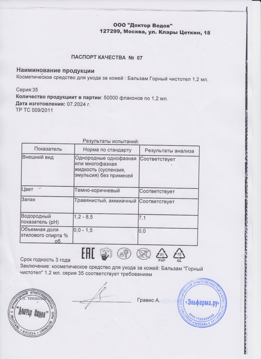 Паспорт №072024
